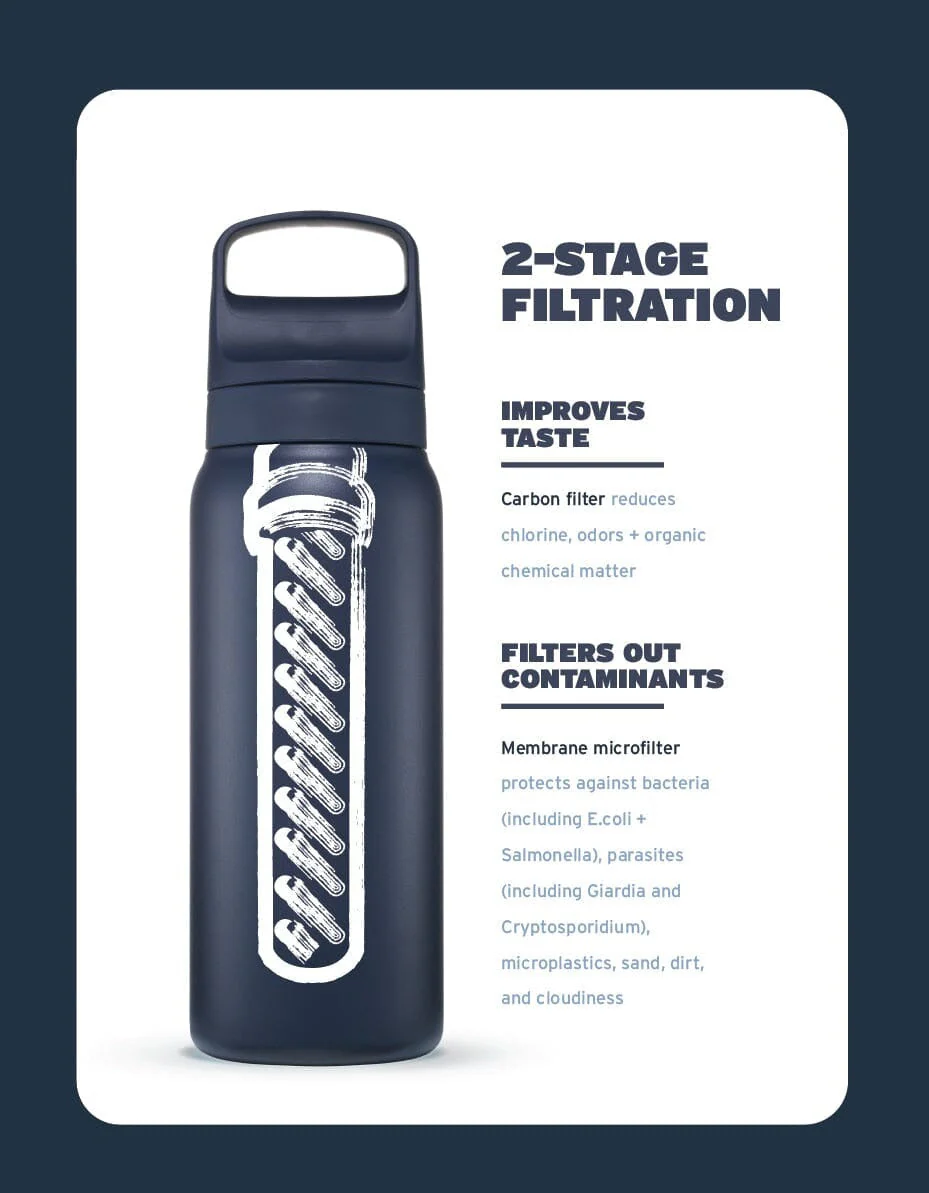 LifeStraw Go 2.0 Stainless Steel Water Filter Bottle 1L - Image 3