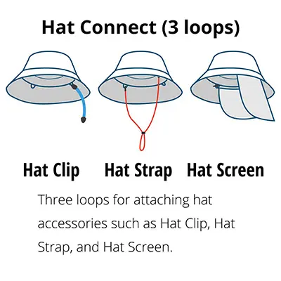 Montbell Stretch OD Hat - Image 6